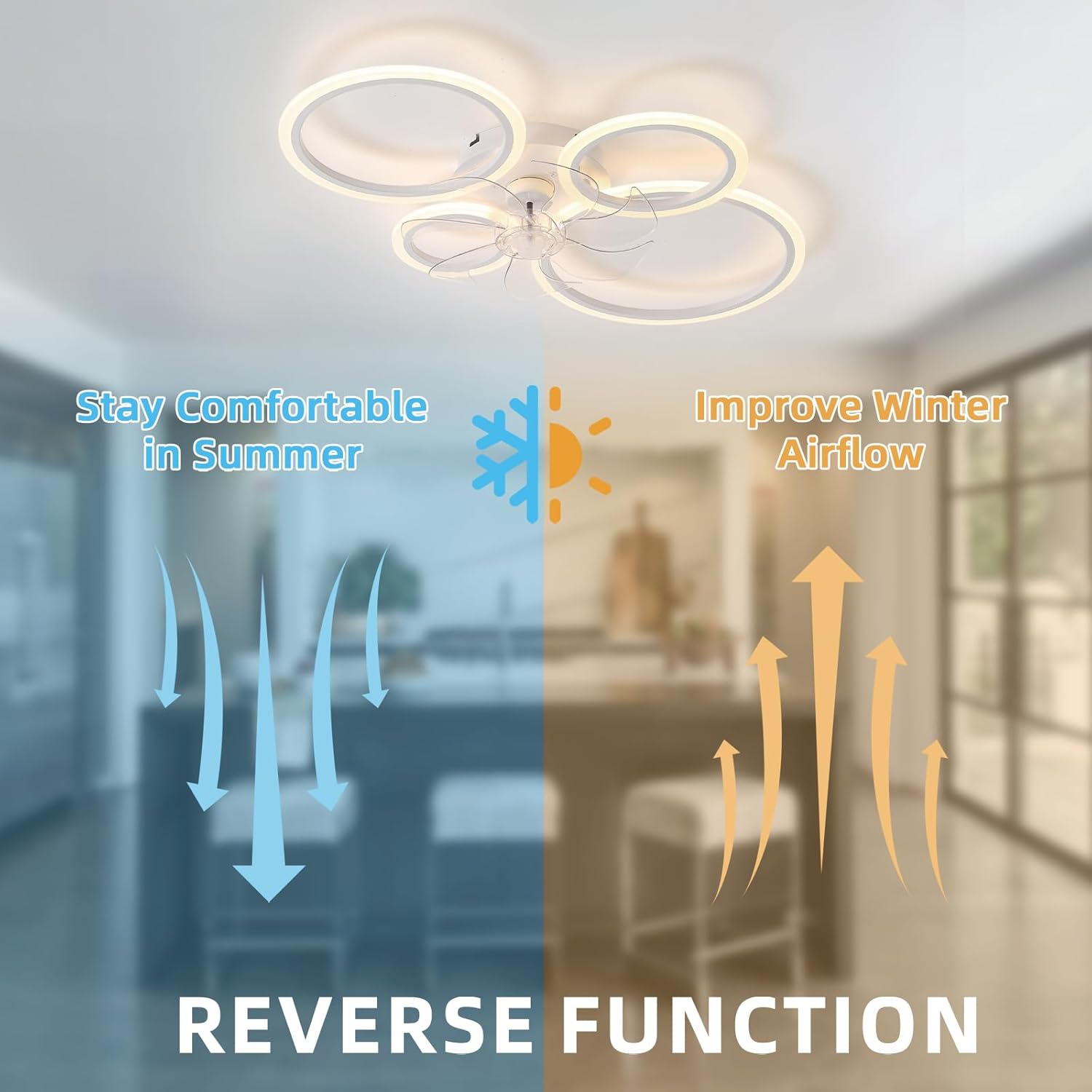 33.5'' Ceiling Fan with Light and Remote Control, Modern Low Profile Flush Mount Ceiling Fan Lights,3 Color 6 Speeds with Dimmable Light for Bedrooms, Living Rooms, Dining Rooms (4 circle-white)