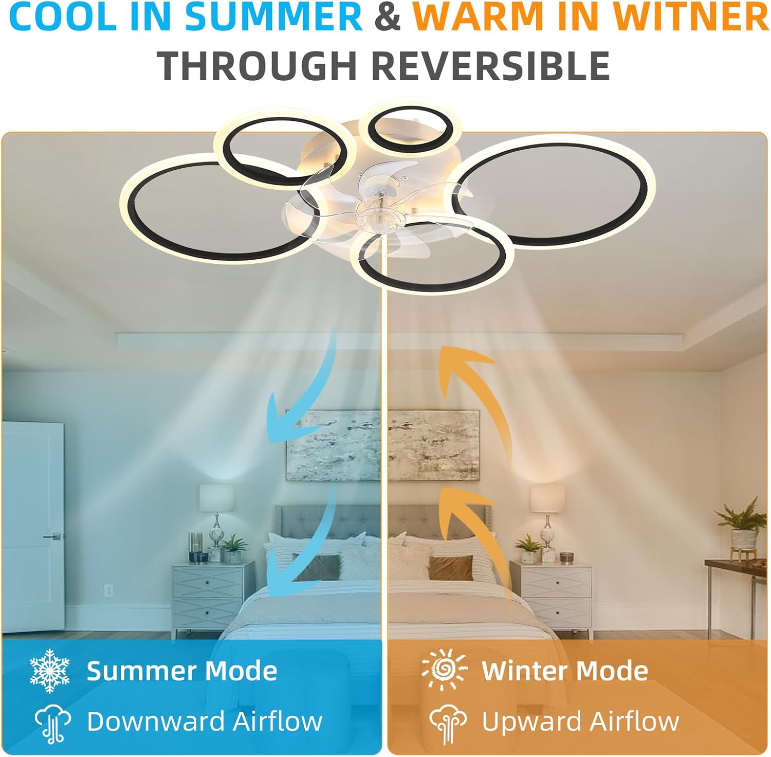 39.4'' Ceiling Fan with Light and Remote Control, Modern Large Low Profile Flush Mount Ceiling Fan Lights,3 Color 6 Speeds with Dimmable Light for Bedrooms, Living Rooms, Dining Rooms (5 circle-black)