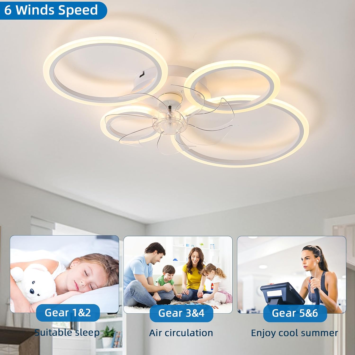 33.5'' Ceiling Fan with Light and Remote Control, Modern Low Profile Flush Mount Ceiling Fan Lights,3 Color 6 Speeds with Dimmable Light for Bedrooms, Living Rooms, Dining Rooms (4 circle-white)