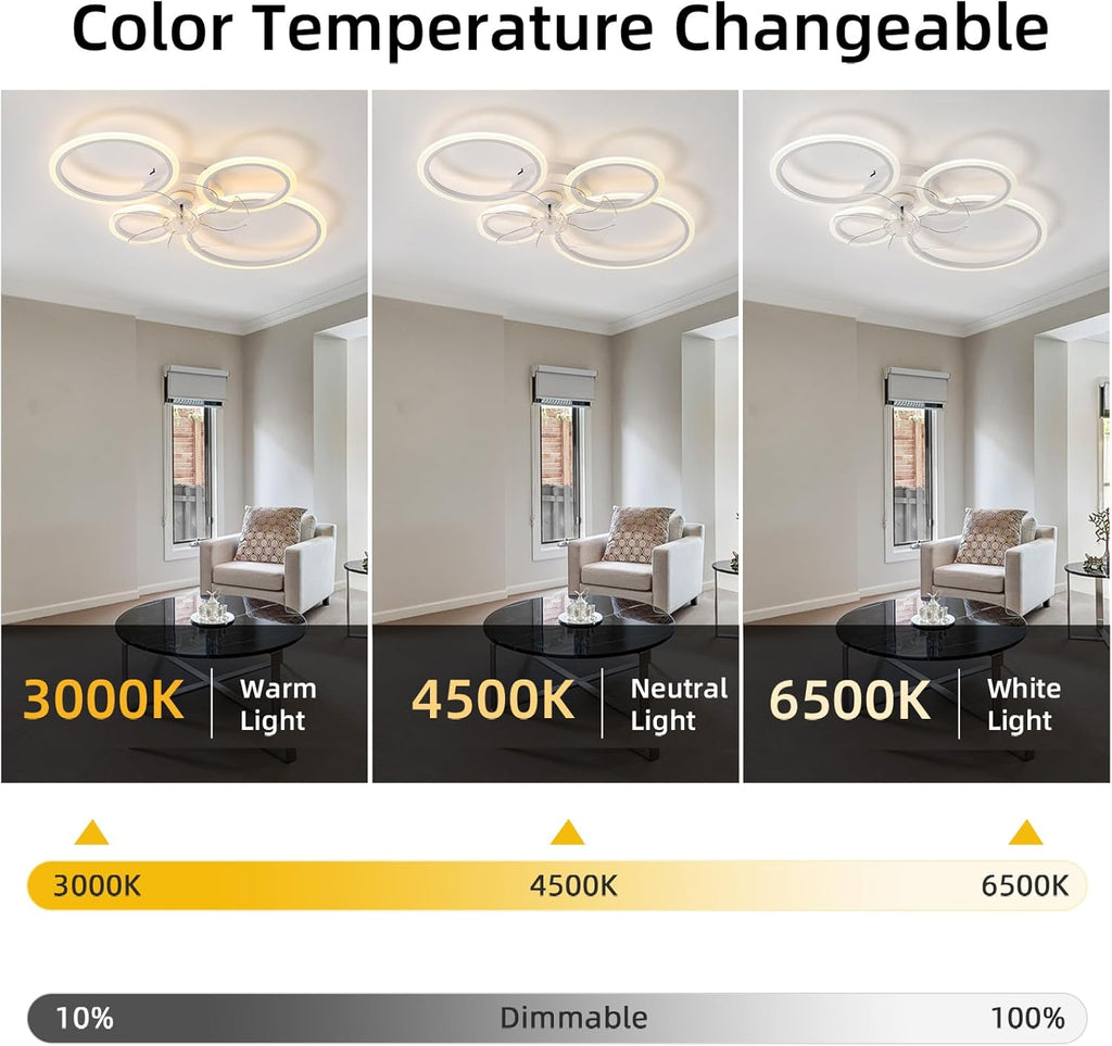 33.5'' Ceiling Fan with Light and Remote Control, Modern Low Profile Flush Mount Ceiling Fan Lights,3 Color 6 Speeds with Dimmable Light for Bedrooms, Living Rooms, Dining Rooms (4 circle-white)